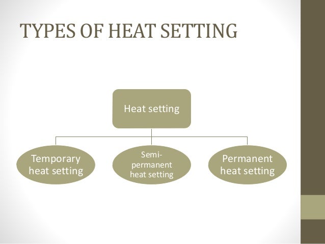 Interratial Porn Videos Heat Setting Nylon Fibers Are